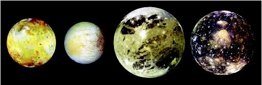 Liquid water is theorized to exist below the icy surface of three of Jupiter's four Galilean satellites (moons). These moons, shown to scale in this 1997 composite, and in increasing distance from Jupiter, are (left to right): Io, Europa, Ganymede, and Callisto.